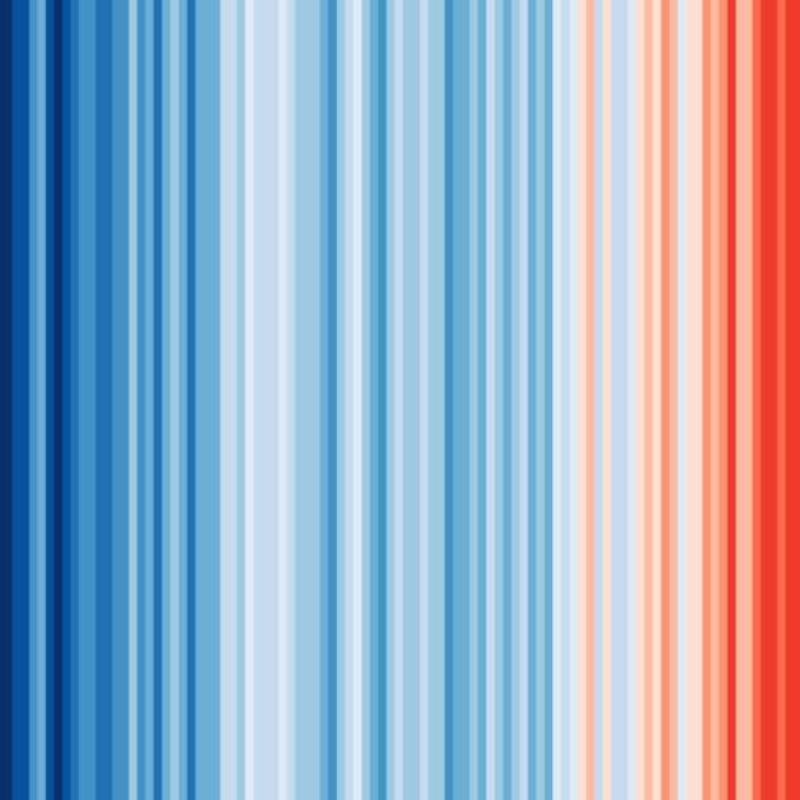 Key Takeaways from the IPCC’s 6th Assessment Cycle's Synthetic Report